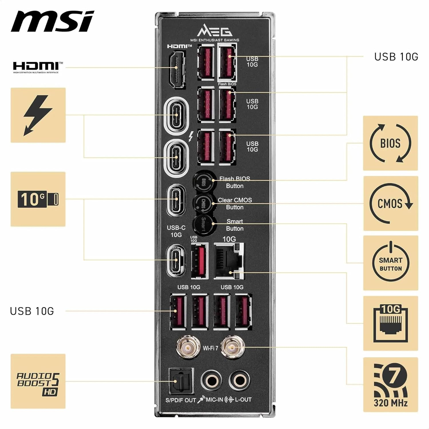 MSI MEG Z890 ACE Soket 1851 DDR5 9200MHZ(OC) Gaming (Oyuncu) Anakart