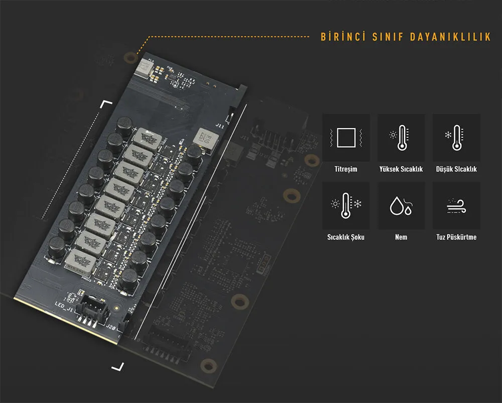 ASUS TUF Gaming GeForce RTX 5070 12GB TUF-RTX5070-O12G-GAMING GDDR7 OC Edition 192Bit Gaming Ekran Kartı