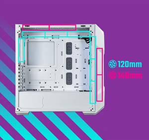 Cooler Master MasterBox TD500 V2 Siyah TG 750W ATX 3.1 80+ Bronze ARGB 4x120mm Fanlı Mesh ATX Mid Tower Gaming Kasa