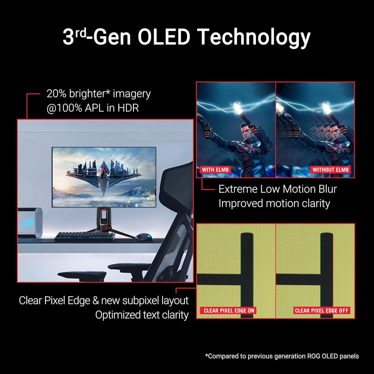 ASUS ROG Swift PG27AQDP 26.5″ 480Hz 0.03ms GTG OLED Monitör Gaming (Oyuncu)  Monitör