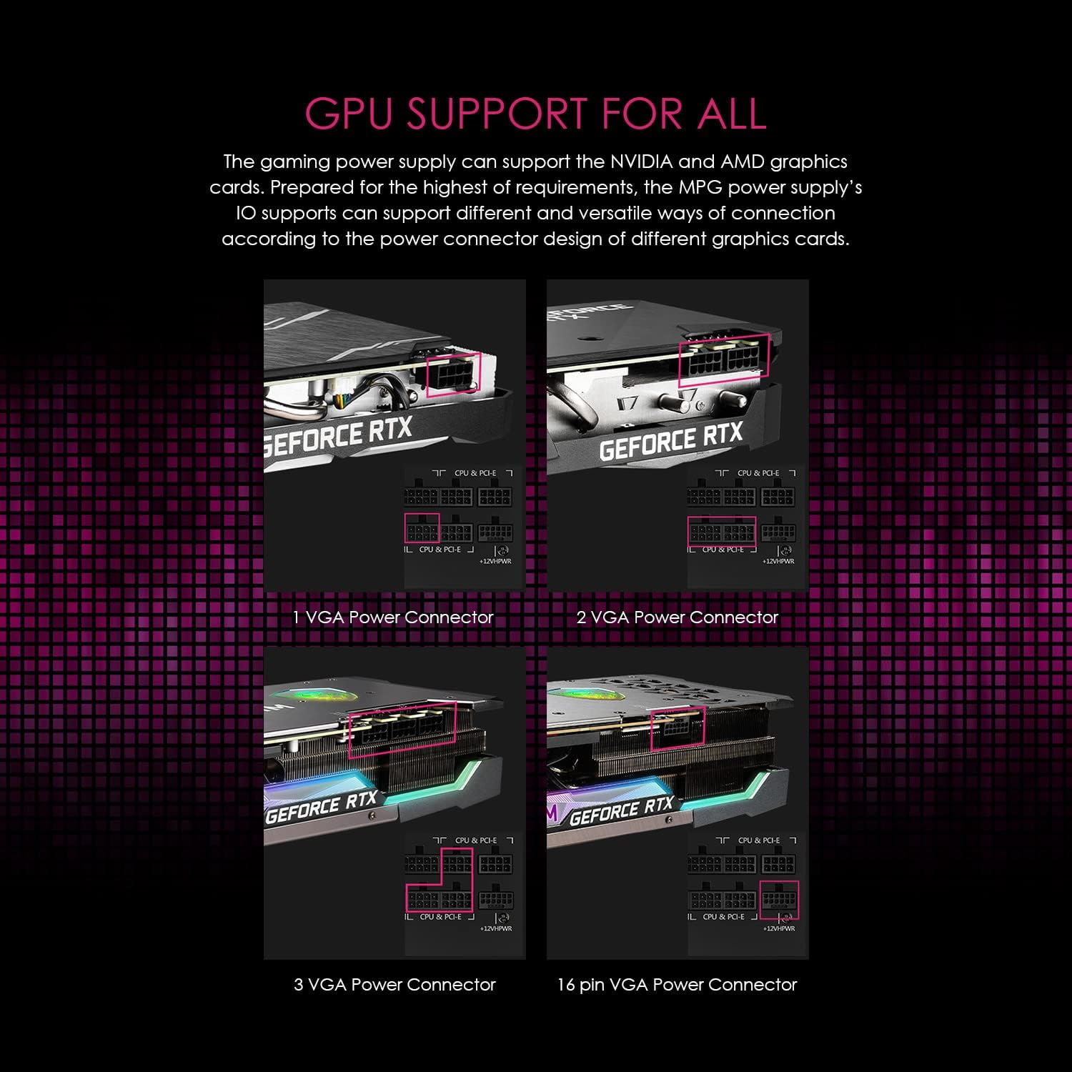MSI MPG A850G PCIE5 850W 80+ Gold Full Modüler Power Supply