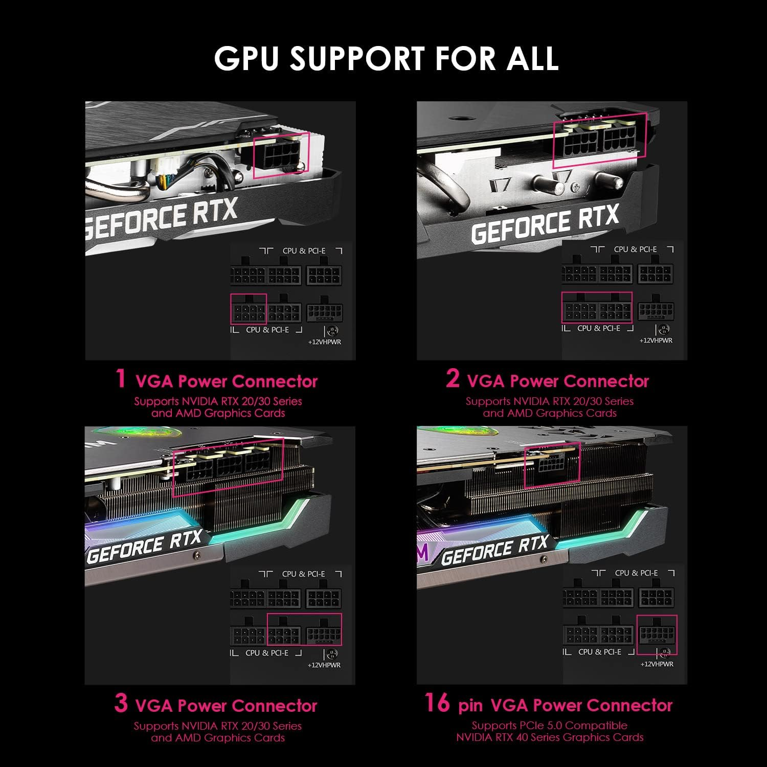 MSI MPG A850G PCIE5 850W 80+ Gold Full Modüler Power Supply