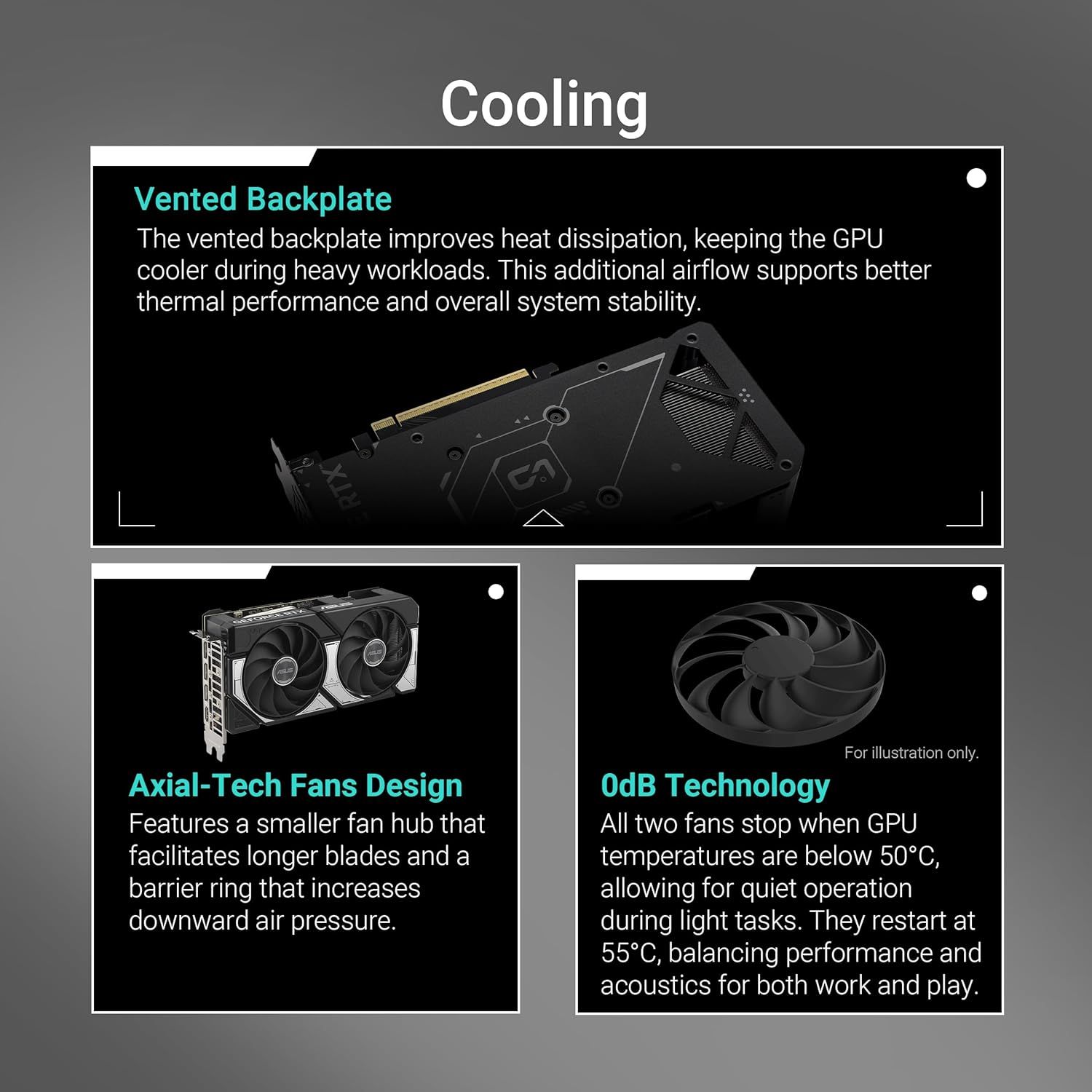 ASUS Dual GeForce RTX 5060 OC 8G DUAL-RTX5060-O8G-GAMING GDDR7 128Bit Gaming (Oyuncu) Ekran Kartı