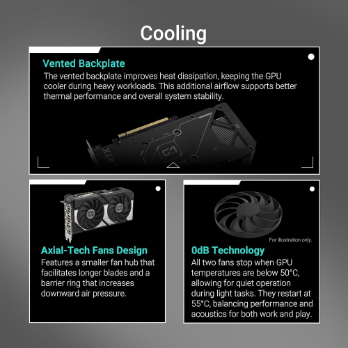 ASUS Dual GeForce RTX 5060 OC 8G DUAL-RTX5060-O8G-GAMING GDDR7 128Bit Gaming (Oyuncu) Ekran Kartı