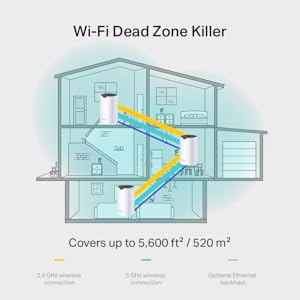 TP-Link Deco S7 AC1900 2`li WiFi Sistemi