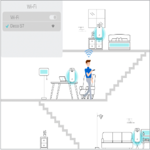 TP-Link Deco S7 AC1900 2`li WiFi Sistemi