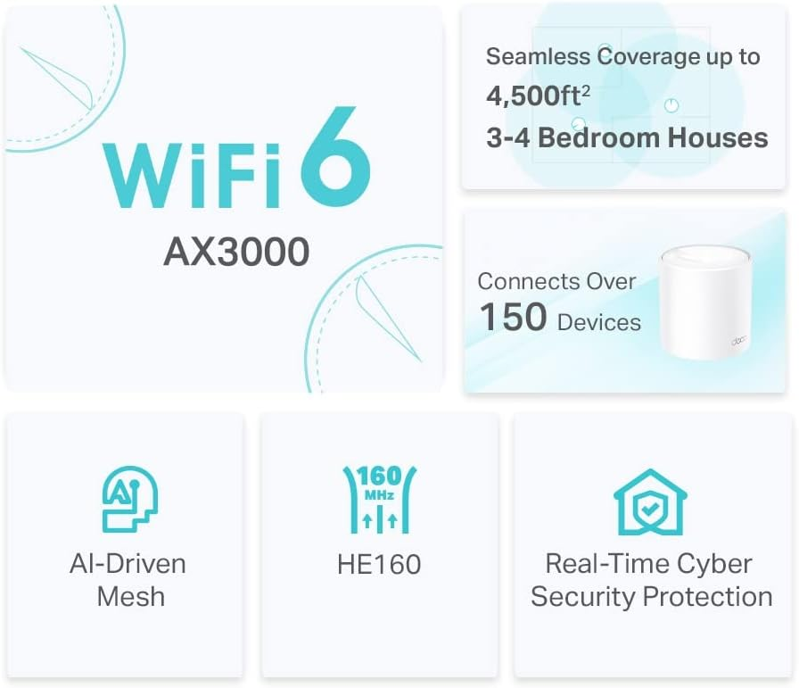 TP-Link Deco X50 3000 Mbps Ev Wi-Fi 6 Sistemi (İkili)