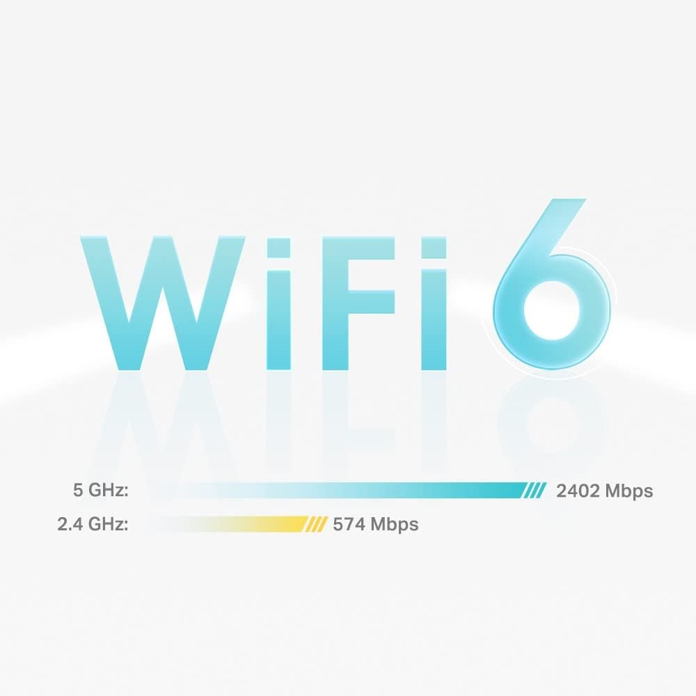 TP-Link Deco X50 3000 Mbps Ev Wi-Fi 6 Sistemi (İkili)