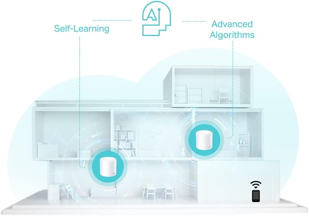TP-Link Deco X50 3000 Mbps Ev Wi-Fi 6 Sistemi (İkili)