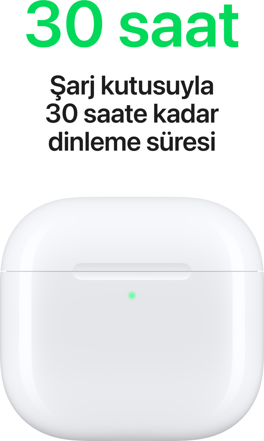 Apple AirPods 4.Nesil ANC - Aktif Gürültü Engelleme - MXP93TU/A