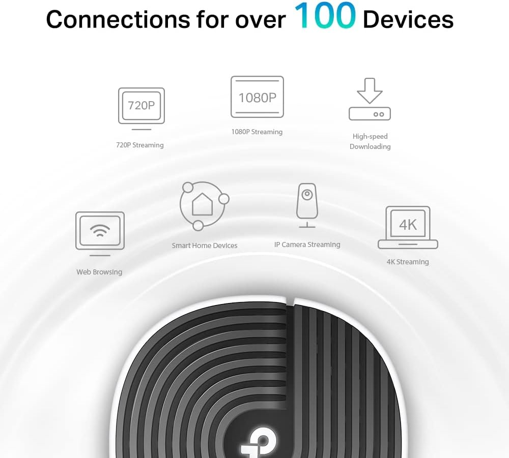 TP-Link Deco S7 AC1900 Whole Home Mesh Wı-Fı Sistemi