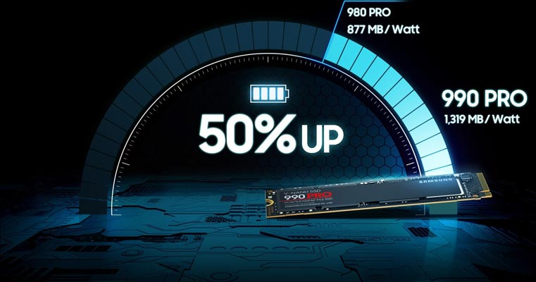 Samsung 990 PRO MZ-V9P1T0BW 1TB PCIe NVMe M.2 SSD Disk