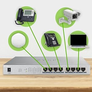 Zyxel GS1008HP PoE Switch