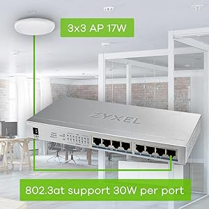 Zyxel GS1008HP PoE Switch