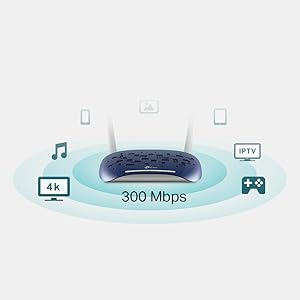 TP-Link TD-W9960 Modem Router