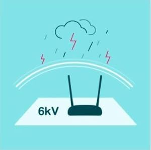 TP-Link TD-W9960 Modem Router