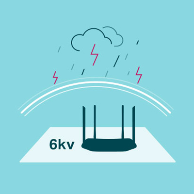 Tp-Link Archer VR300 1200 Dual Bant Gigabit VDSL Modem