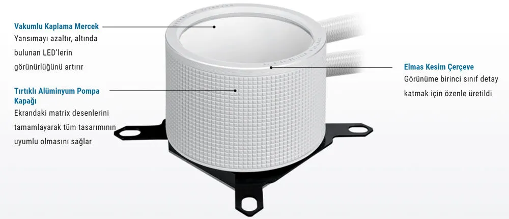 ASUS ROG Ryuo III 240 ARGB White Edition 240mm İşlemci Sıvı Soğutucu (90RC00J2-M0UAY0)