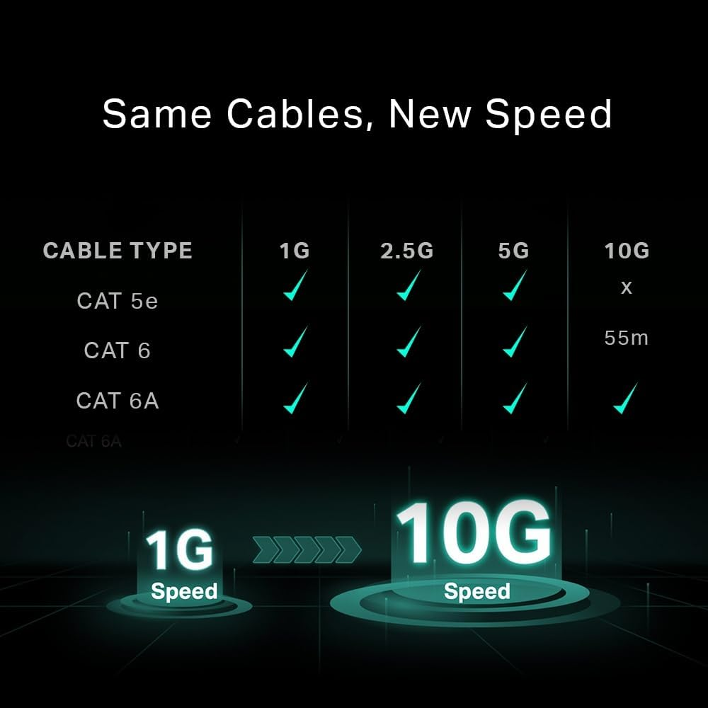 TP-Link TL-SX1008 8 Port 10G Multi Gigabit Yönetilemez Switch