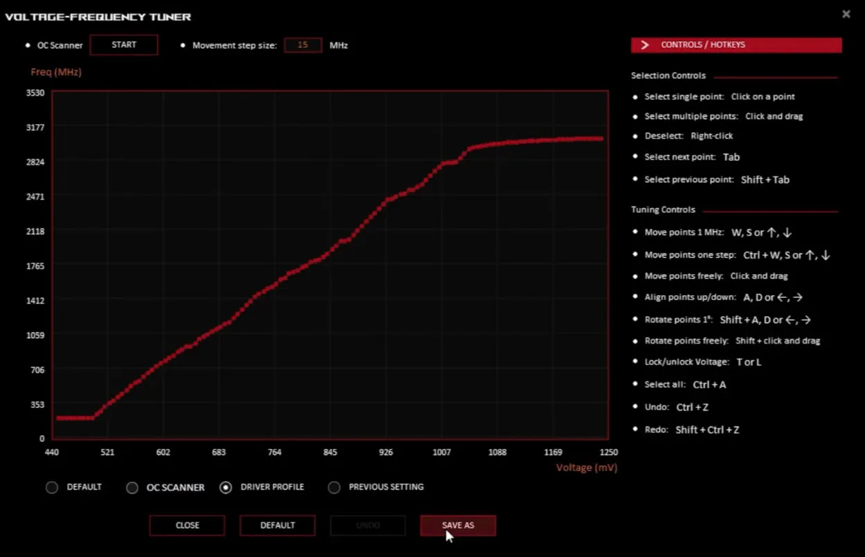 ASUS ROG Astral GeForce RTX 5080 16GB OC White Edition ROG-ASTRAL-RTX5080-O16G-WHITE GDDR7 256Bit Gaming Ekran Kartı