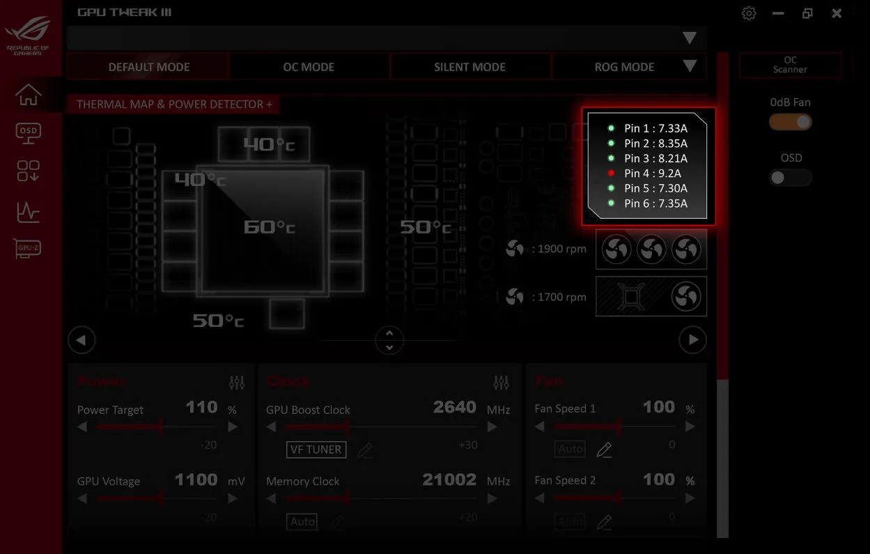 ASUS ROG Astral GeForce RTX 5080 16GB OC White Edition ROG-ASTRAL-RTX5080-O16G-WHITE GDDR7 256Bit Gaming Ekran Kartı