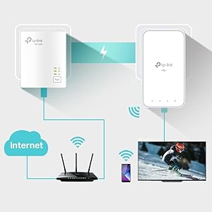 Tp-Link TL-WPA4220T  300 Mbps AV600  Powerline Adaptör