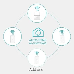 Tp-Link TL-WPA4220T  300 Mbps AV600  Powerline Adaptör