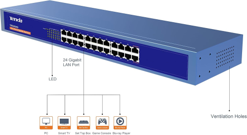 Tenda TEG1024D 24 Port 10/100/1000 Rack-Mountable Switch
