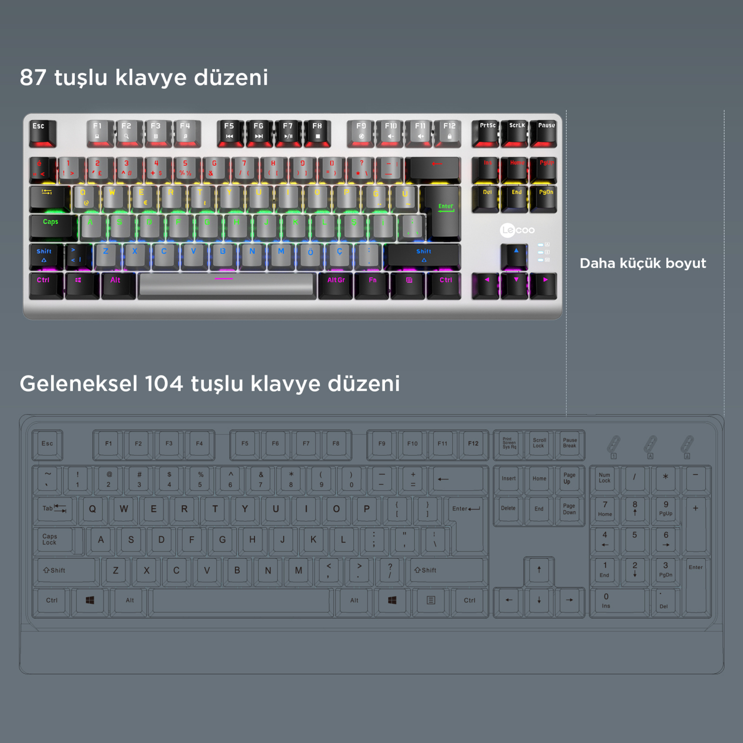 Lenovo Lecoo GK304 Siyah Mekanik Klavye