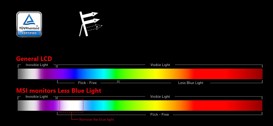 MSI MAG 32CQ6F 31,5″ 180Hz 0,5ms Rapid VA Adaptive-Sync WQHD Gaming (Oyuncu) Monitör