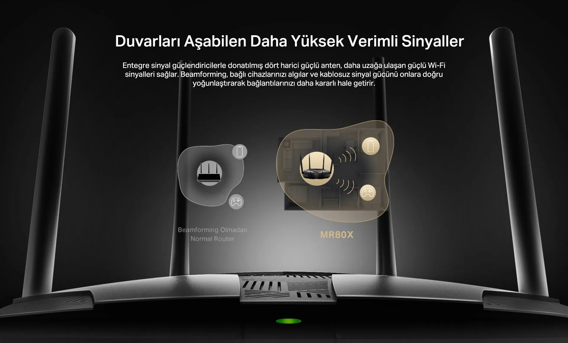 TP-Link Mercusys MR80X AX3000 Dual Band Wi-Fi 6 Router