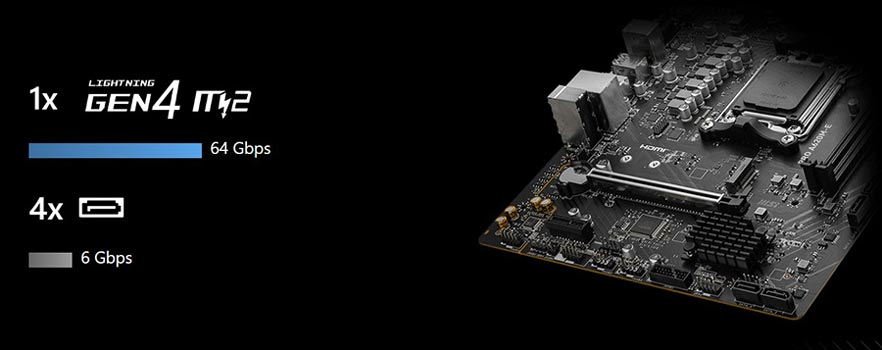 MSI Pro A620M-E AMD A620 AM5 Soket DDR5 6000(OC)MHz mATX Anakart