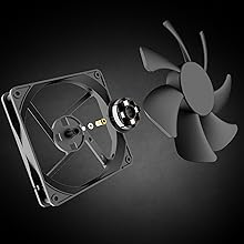 MSI MAG A750GL PCIE5 750W 80+ Gold Full Modüler Power Supply