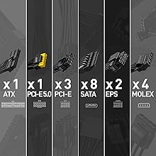MSI MAG A750GL PCIE5 750W 80+ Gold Full Modüler Power Supply