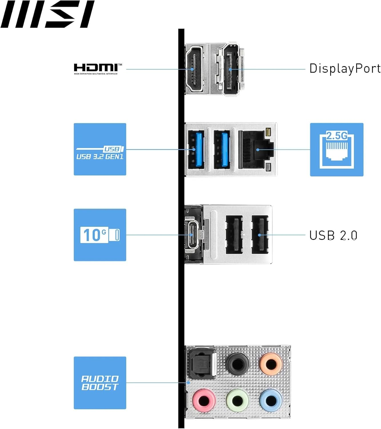 MSI PRO B760-P II DDR5 Intel B760 Soket 1700 DDR5 7000+(OC) ATX Gaming Anakart