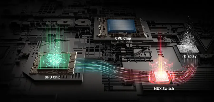 MSI Katana 17 B13VEK-1035XTR i7-13620H 17.3″; 144Hz FreeDOS Full HD  Notebook