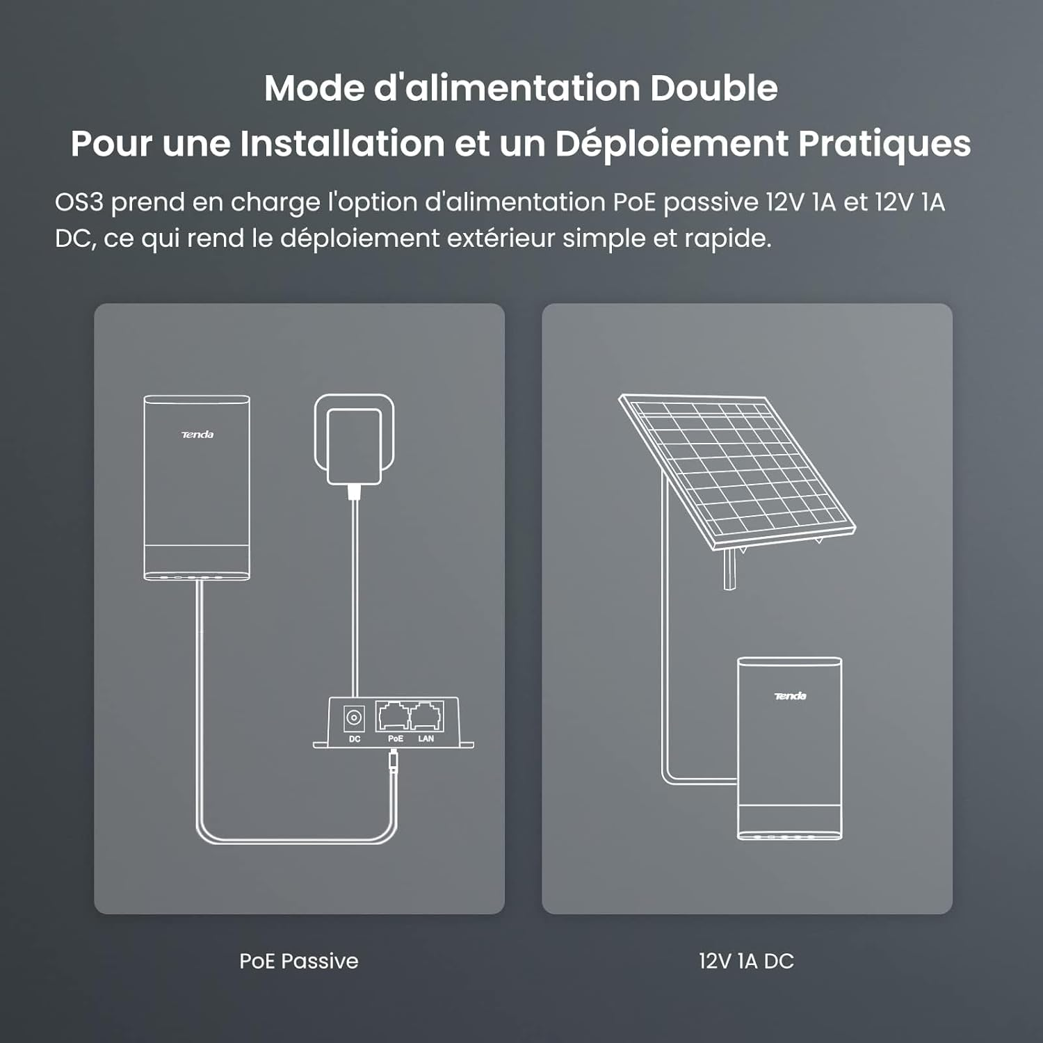 Tenda O3 WIFI-N 150Mbps Dış Mekan 5km Access Point