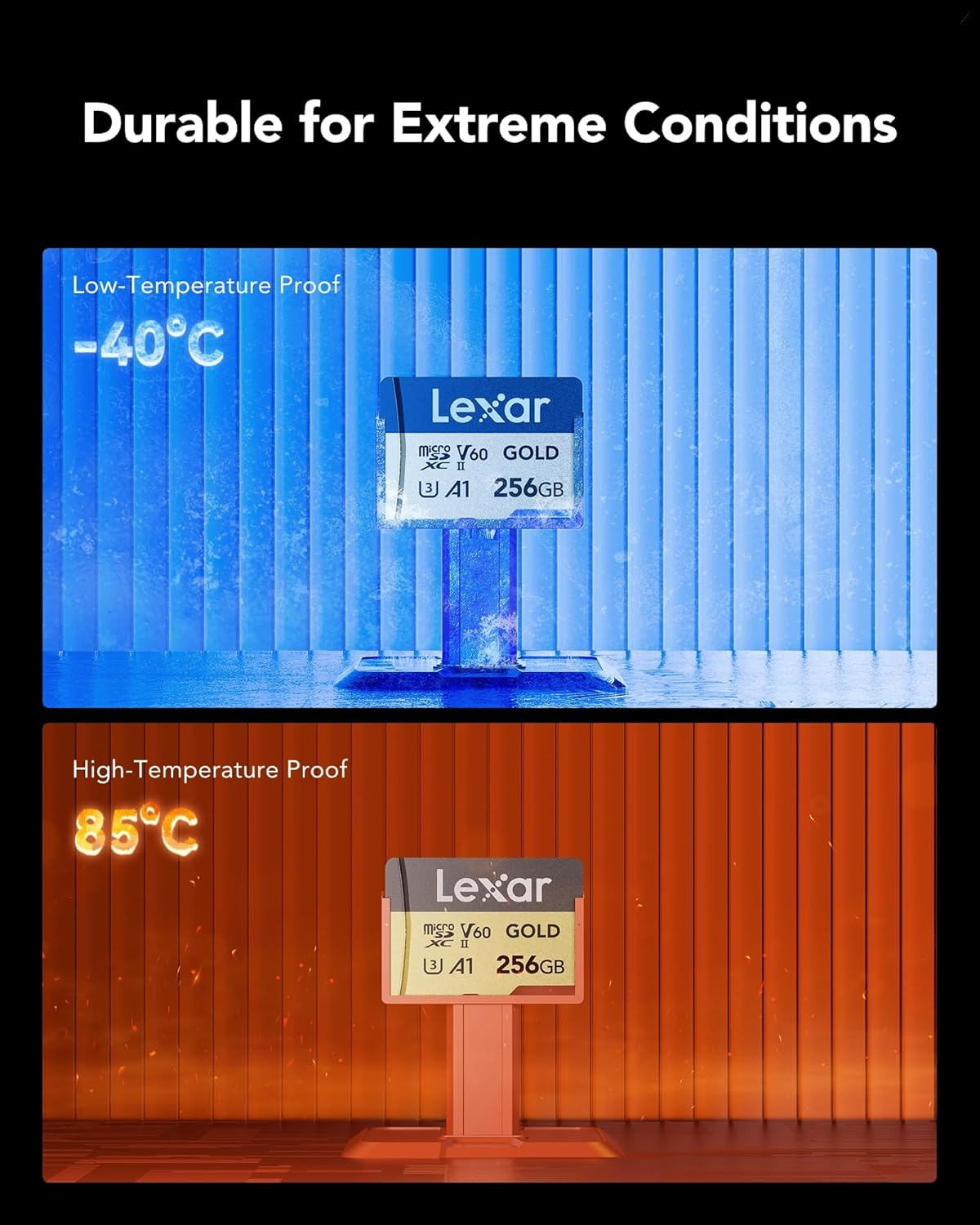 Lexar 256GB LMSGOLD256G-BNNNG Gold MicroSDXC UHS-II 280/180MB/s MicroSD Hafıza Kartı