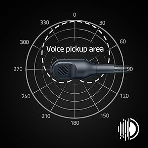 Razer BlackShark V3 X HyperSpeed RZ04-05420100-R3M1 7.1 USB Kablolu/Kablosuz Oyuncu Kulaklığı