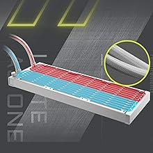 MSI MAG CORELIQUID A13 360 360mm Siyah işlemci Sıvı Soğutucu