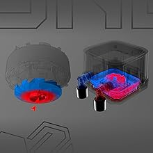 MSI MAG CORELIQUID A13 360 360mm Siyah işlemci Sıvı Soğutucu