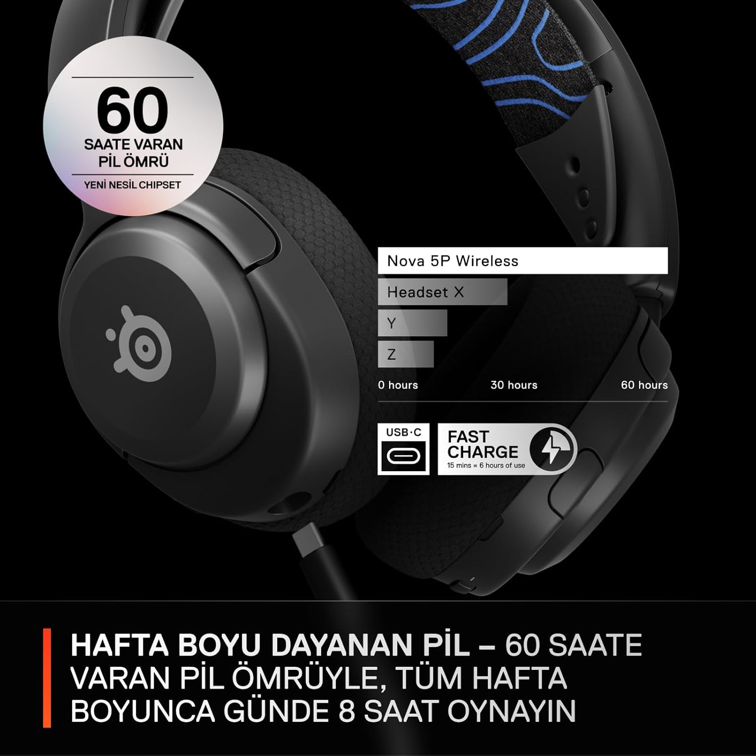 SteelSeries Arctis Nova 5P Wireless Gaming (Oyuncu) Kulaklığı
