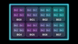 GSKILL Ripjaws S5 Siyah 16GB (1x16GB) 6000MHz CL36 DDR5 Gaming Ram