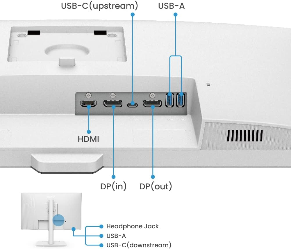 BenQ GW2790QT 27″ 5ms 75hz Pivot Eye Care IPS Beyaz Monitör