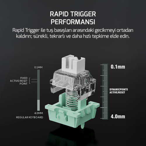 GamePower Tirus HE80 8K RGB Manyetik Switch Kablolu Gaming Klavye