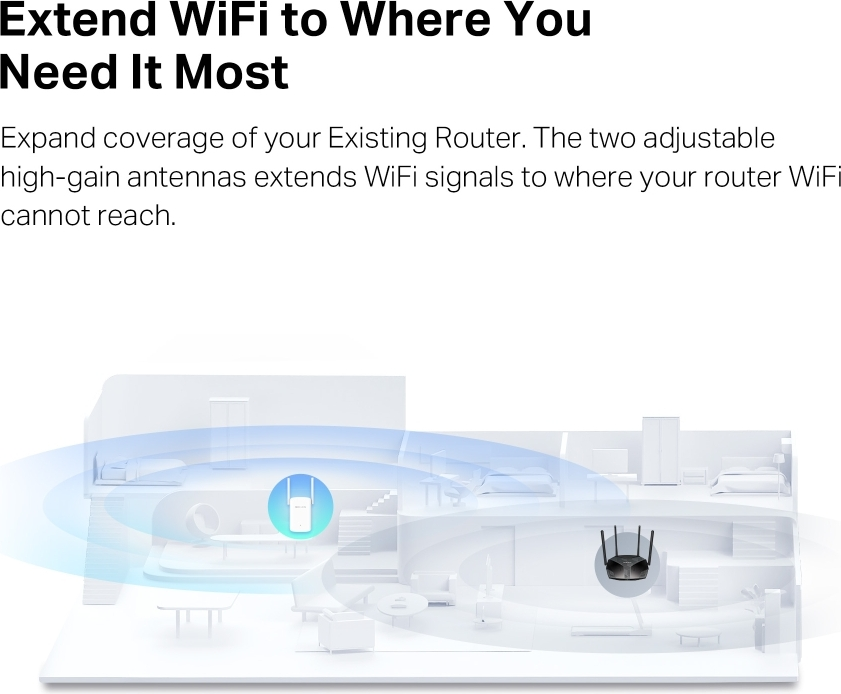 TP-LINK MERCUSYS ME60X AX1500 WIFI RANGE EXTENDER