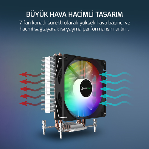 GamePower Glace TC4 ARGB Siyah 1x120mm LGA1851/AM5 İşlemci Hava Soğutucu