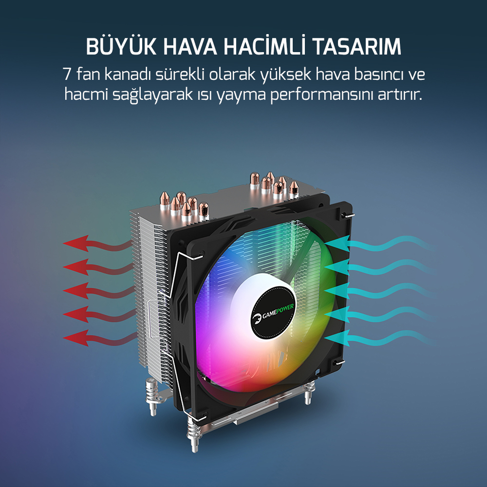 GamePower Glace TC6 ARGB Siyah 1x120mm LGA1851/AM5 İşlemci Hava Soğutucu