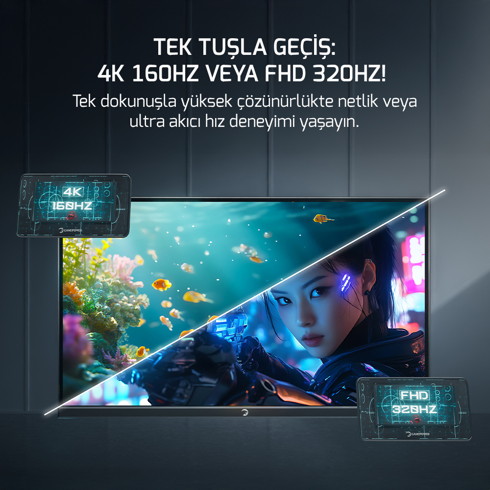 GamePower Kaze Dual 27″ 0.5Ms 4K 160Hz - FHD 320Hz Fast IPS Pivot Dual Mod Gaming Monitör (Sıfır Ölü Piksel Garantili)