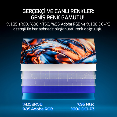 GamePower Kaze Dual 27″ 0.5Ms 4K 160Hz - FHD 320Hz Fast IPS Pivot Dual Mod Gaming Monitör (Sıfır Ölü Piksel Garantili)